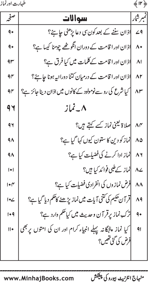 Silsila Ta‘limat-e-Islam (5): Taharat awr Namaz (Fazail o Masail)