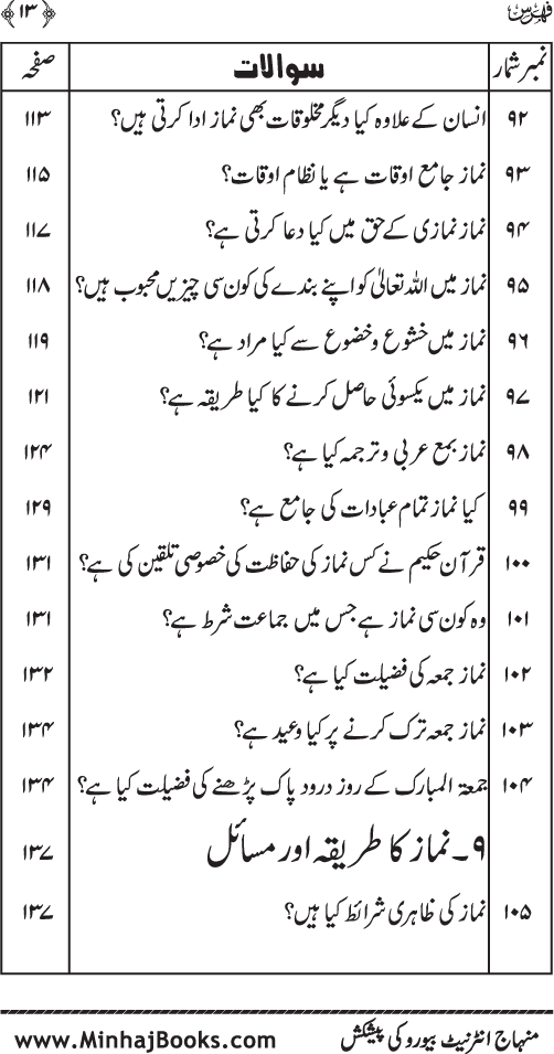 Silsila Ta‘limat-e-Islam (5): Taharat awr Namaz (Fazail o Masail)