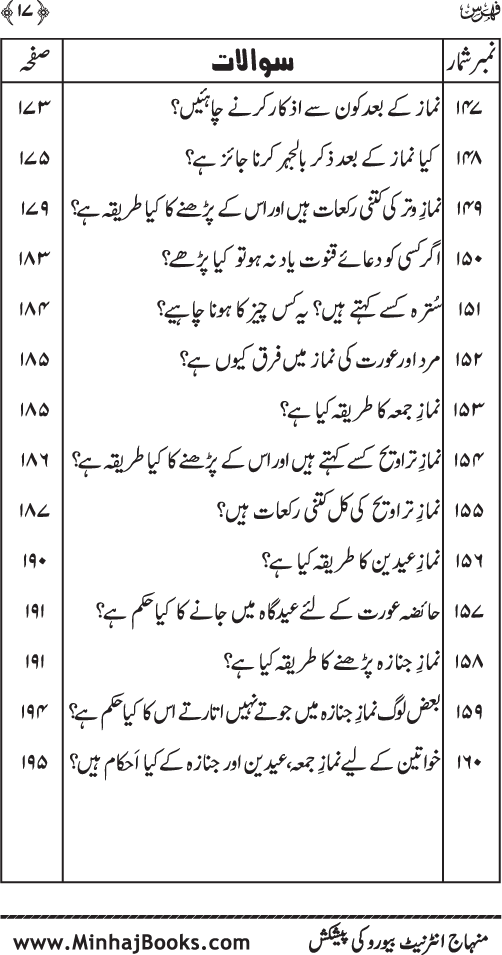 Silsila Ta‘limat-e-Islam (5): Taharat awr Namaz (Fazail o Masail)