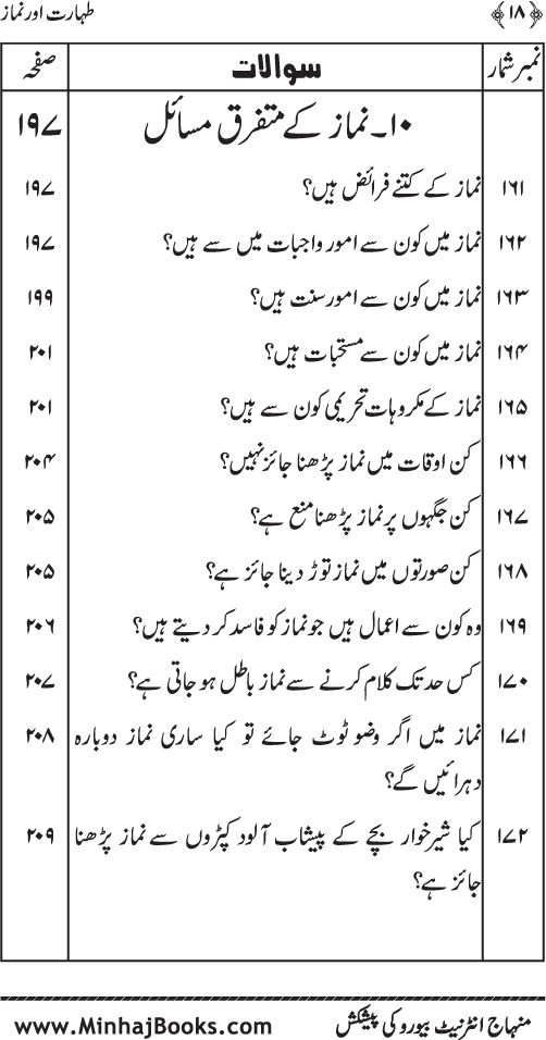 Silsila Ta‘limat-e-Islam (5): Taharat awr Namaz (Fazail o Masail)