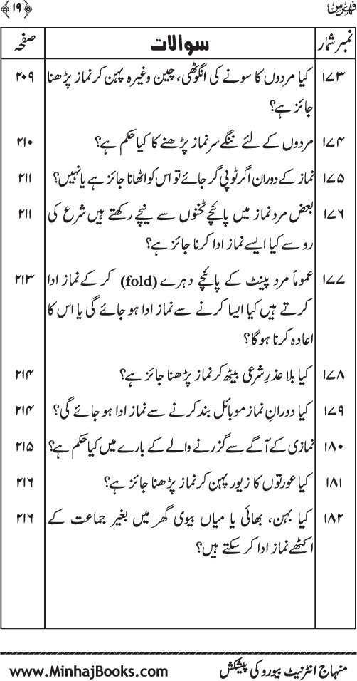 Silsila Ta‘limat-e-Islam (5): Taharat awr Namaz (Fazail o Masail)