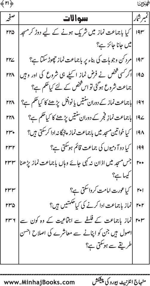 Silsila Ta‘limat-e-Islam (5): Taharat awr Namaz (Fazail o Masail)