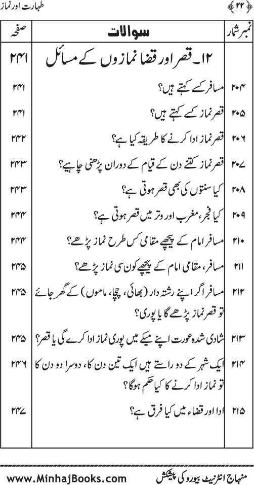 Silsila Ta‘limat-e-Islam (5): Taharat awr Namaz (Fazail o Masail)