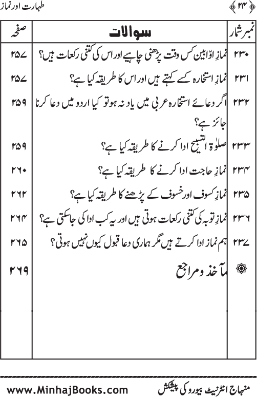 Silsila Ta‘limat-e-Islam (5): Taharat awr Namaz (Fazail o Masail)