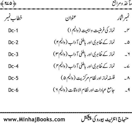 Silsila Ta‘limat-e-Islam (5): Taharat awr Namaz (Fazail o Masail)