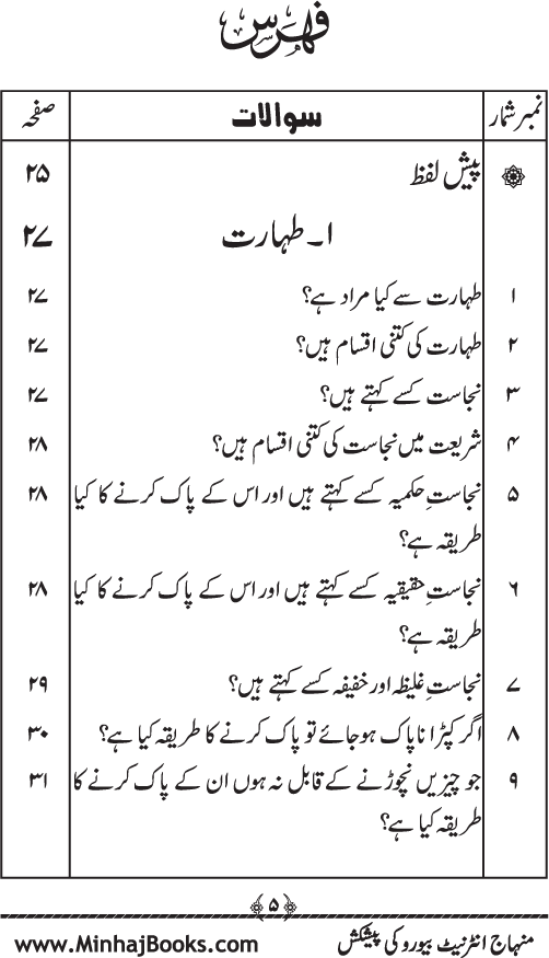 Silsila Ta‘limat-e-Islam (5): Taharat awr Namaz (Fazail o Masail)