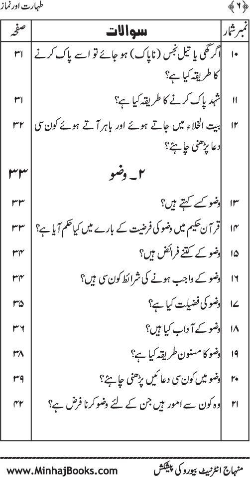 Silsila Ta‘limat-e-Islam (5): Taharat awr Namaz (Fazail o Masail)