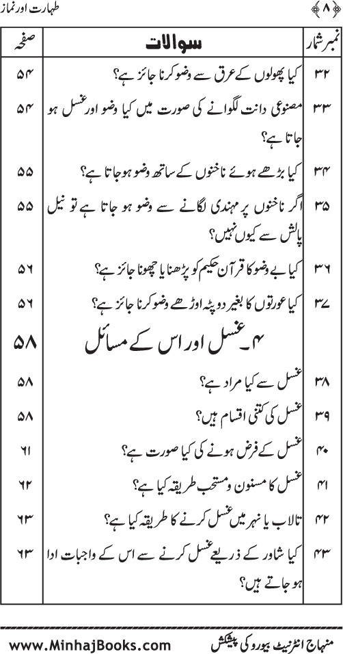 Silsila Ta‘limat-e-Islam (5): Taharat awr Namaz (Fazail o Masail)