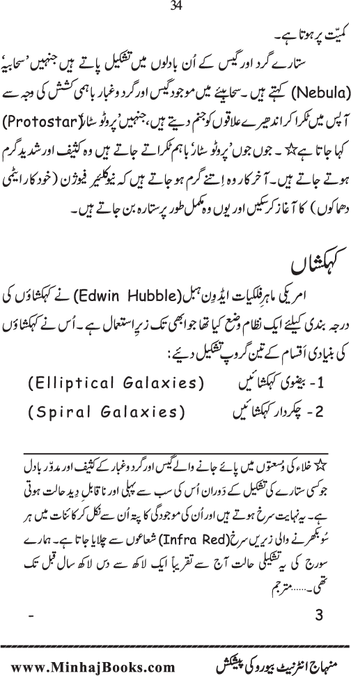 Takhliq-e-Kainat: