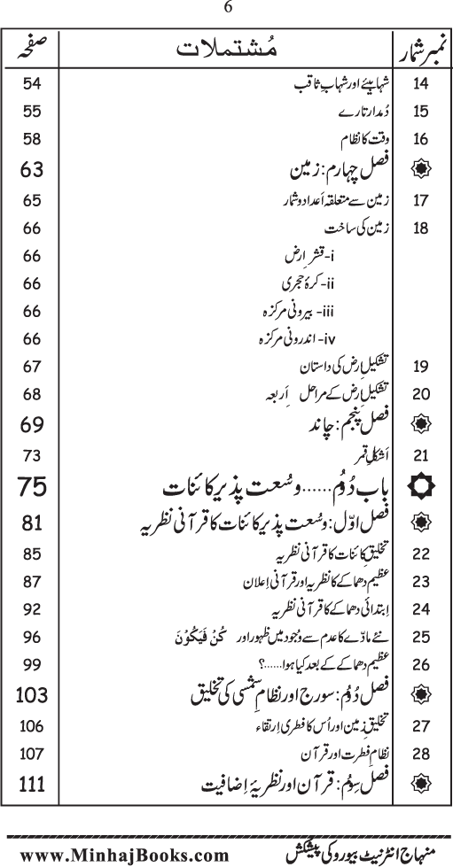 Takhliq-e-Kainat: