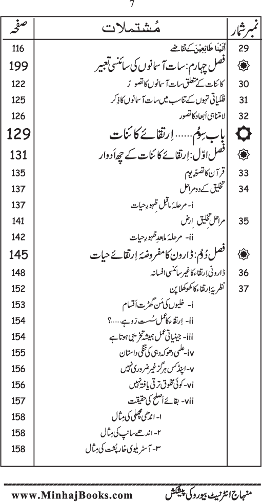 Takhliq-e-Kainat: