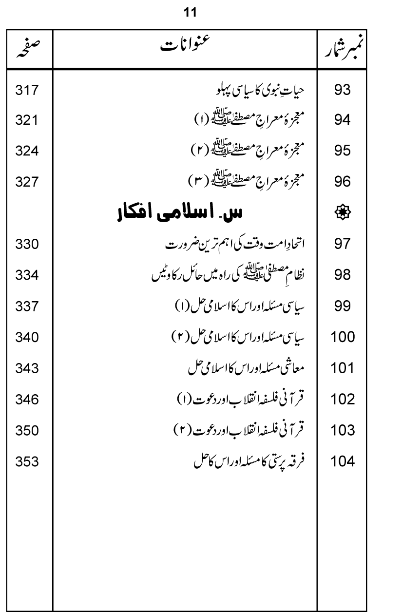 Silsila Ta‘limat-e-Islam (1): Ta‘limat-e-Islam