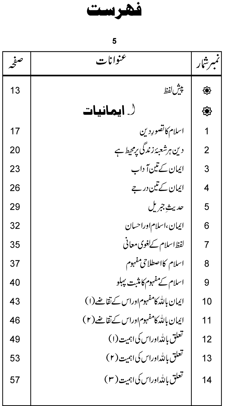 Silsila Ta‘limat-e-Islam (1): Ta‘limat-e-Islam