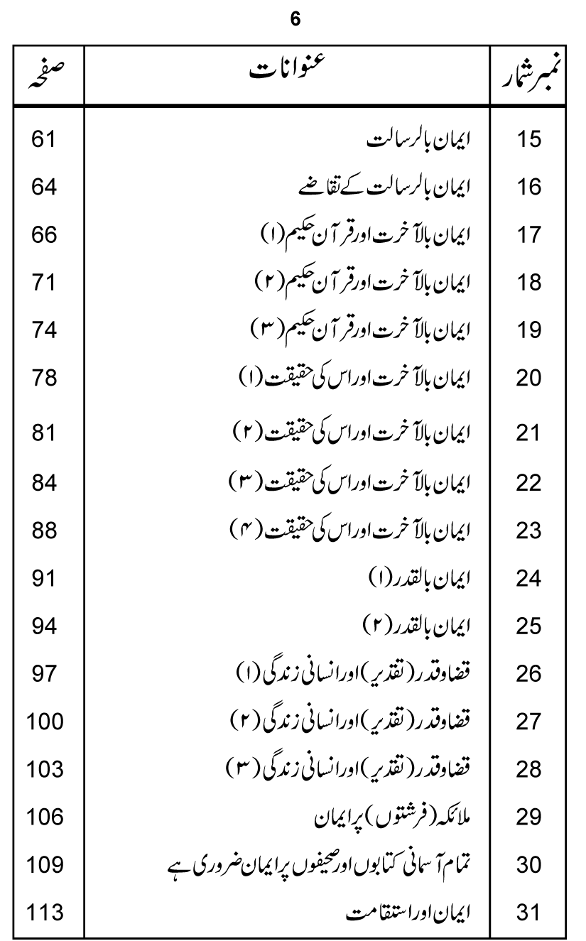 Silsila Ta‘limat-e-Islam (1): Ta‘limat-e-Islam