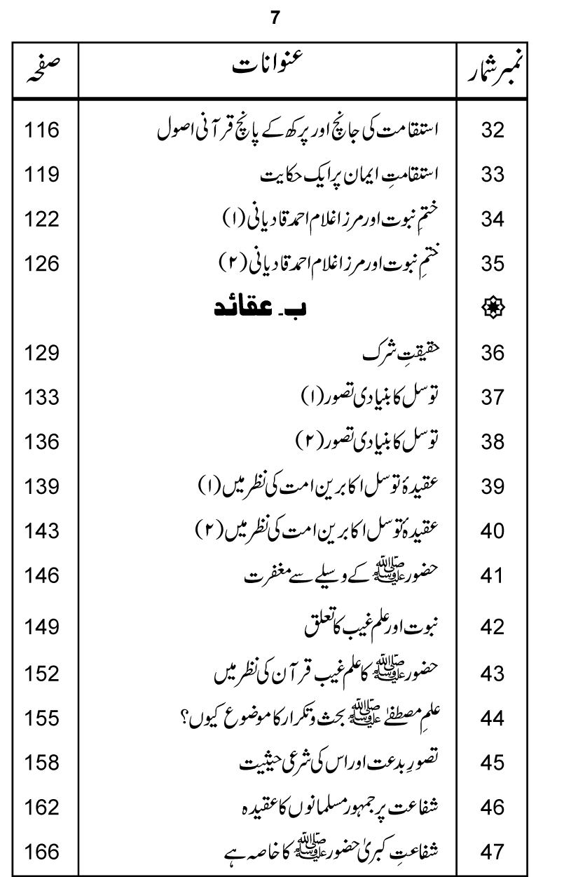 Silsila Ta‘limat-e-Islam (1): Ta‘limat-e-Islam