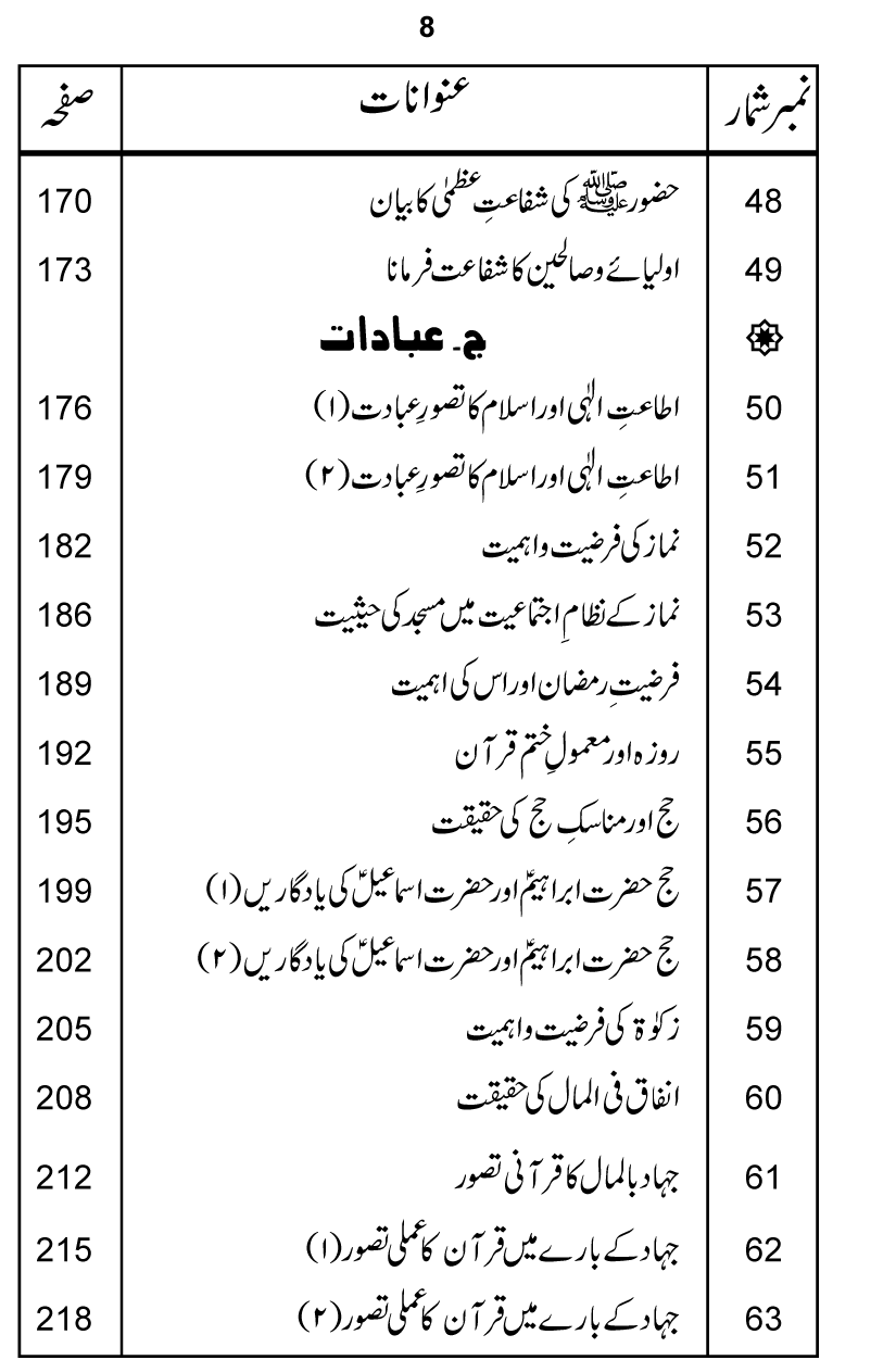 Silsila Ta‘limat-e-Islam (1): Ta‘limat-e-Islam