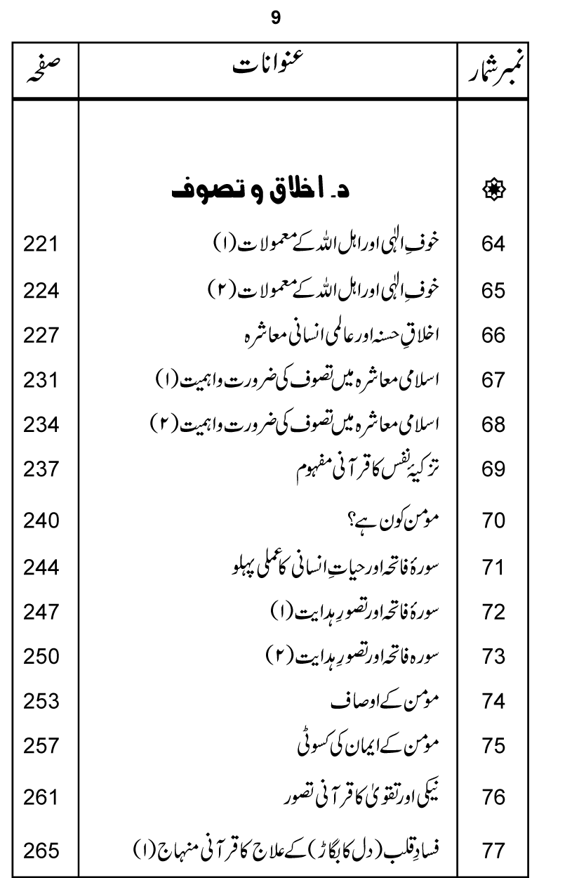 Silsila Ta‘limat-e-Islam (1): Ta‘limat-e-Islam