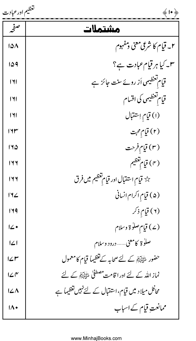 Ta‘zim awr ‘Ibadat