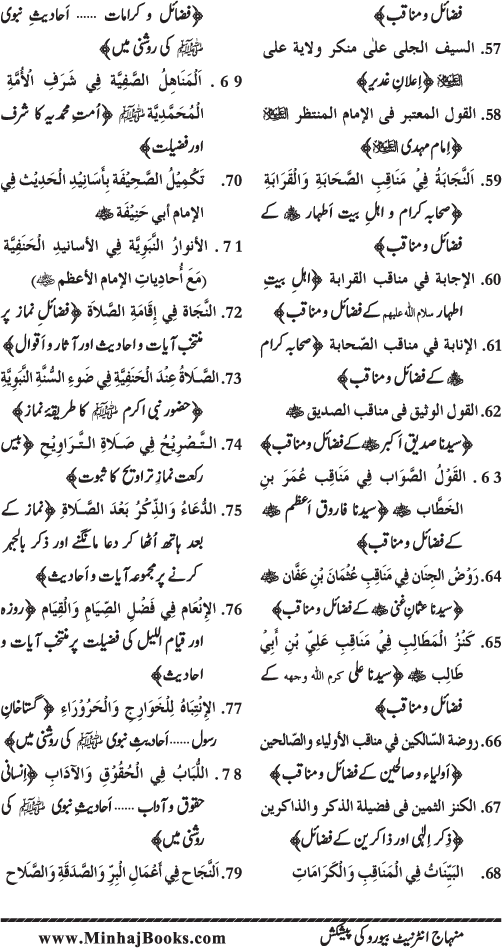 The Merits of Selected Chapters of the Holy Quran