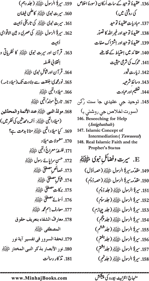 Al-Tibyan fi Fadl ba‘d Suwar al-Qur’an