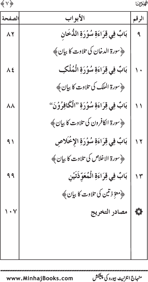 Al-Tibyan fi Fadl ba‘d Suwar al-Qur’an