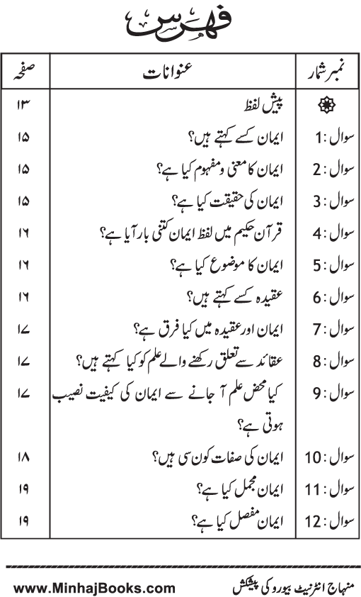 Silsila Ta‘limat-e-Islam (3): Iman