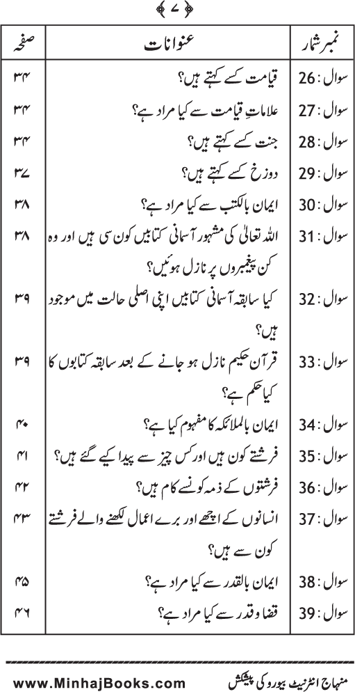 Silsila Ta‘limat-e-Islam (3): Iman