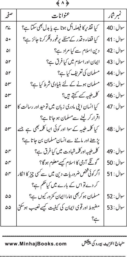 Silsila Ta‘limat-e-Islam (3): Iman