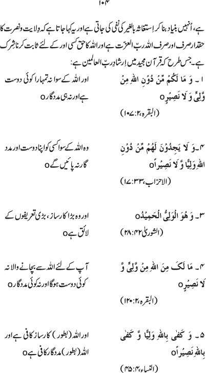 Mas’ala Istighasa awr us ki Shar‘i Haysiyyat