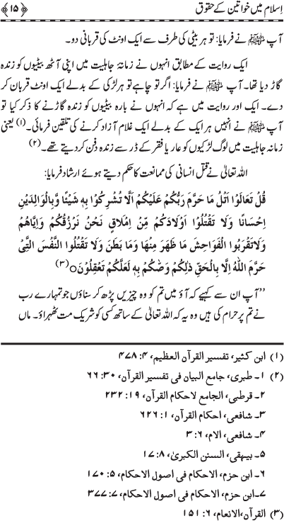 Islam main Khawatin ke Huquq