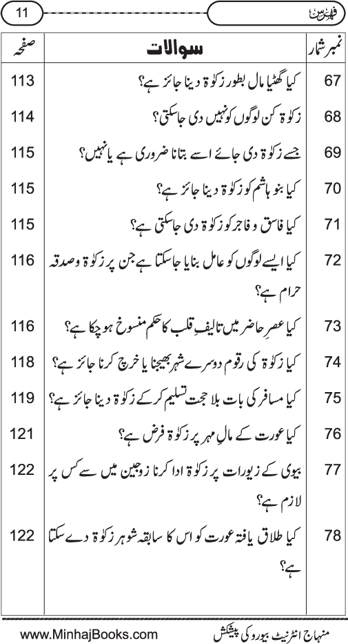 Silsila Ta‘limat-e-Islam (8): Zakat awr Sadaqat (Fazail o Masail)