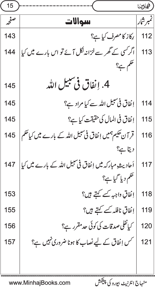 Silsila Ta‘limat-e-Islam (8): Zakat awr Sadaqat (Fazail o Masail)