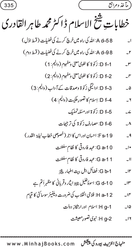 Silsila Ta‘limat-e-Islam (8): Zakat awr Sadaqat (Fazail o Masail)