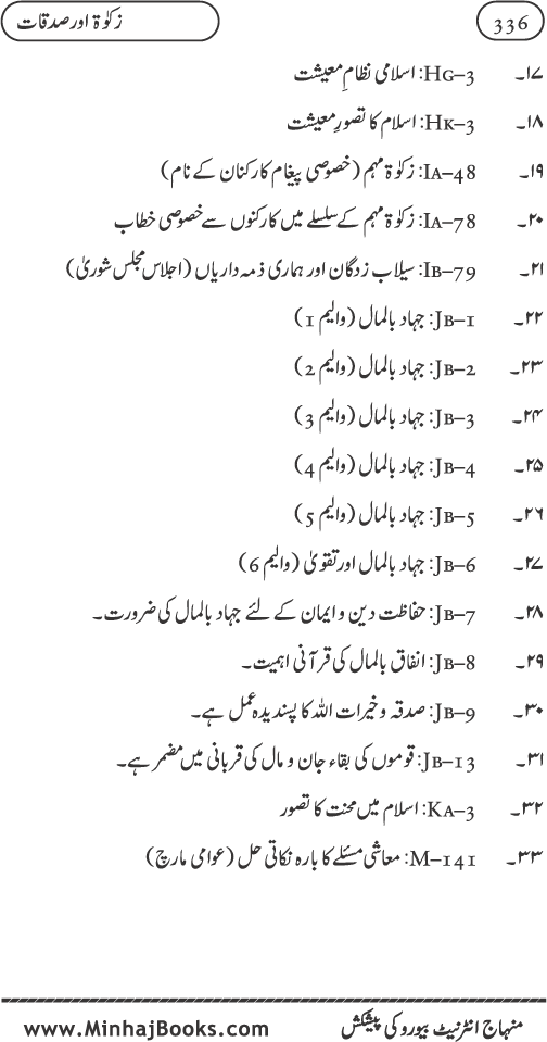 Silsila Ta‘limat-e-Islam (8): Zakat awr Sadaqat (Fazail o Masail)