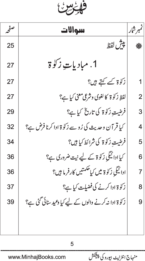 Silsila Ta‘limat-e-Islam (8): Zakat awr Sadaqat (Fazail o Masail)