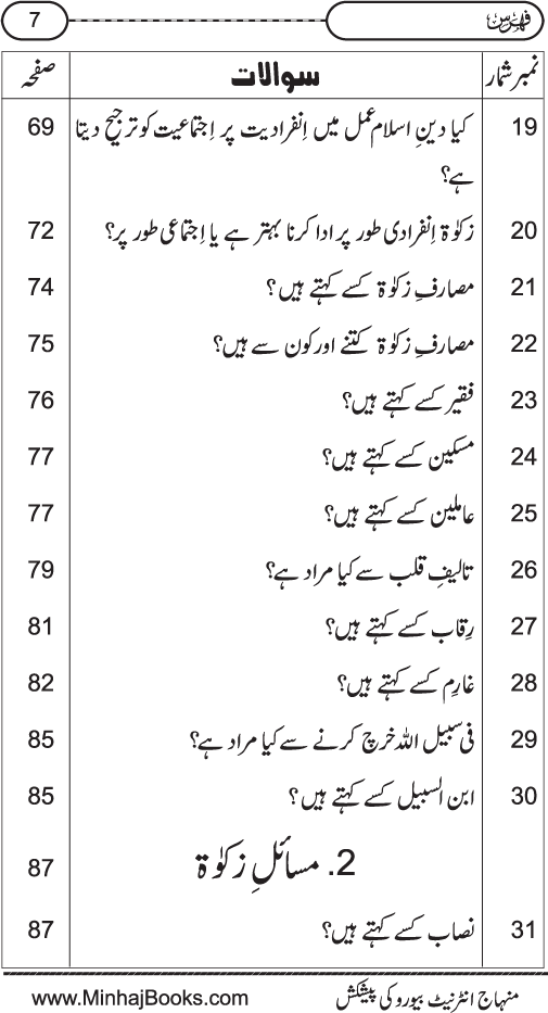 Silsila Ta‘limat-e-Islam (8): Zakat awr Sadaqat (Fazail o Masail)