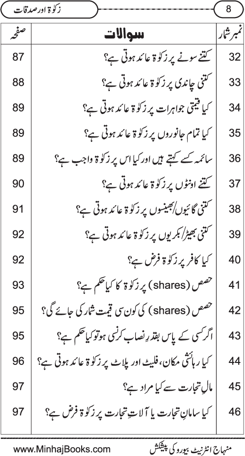 Silsila Ta‘limat-e-Islam (8): Zakat awr Sadaqat (Fazail o Masail)