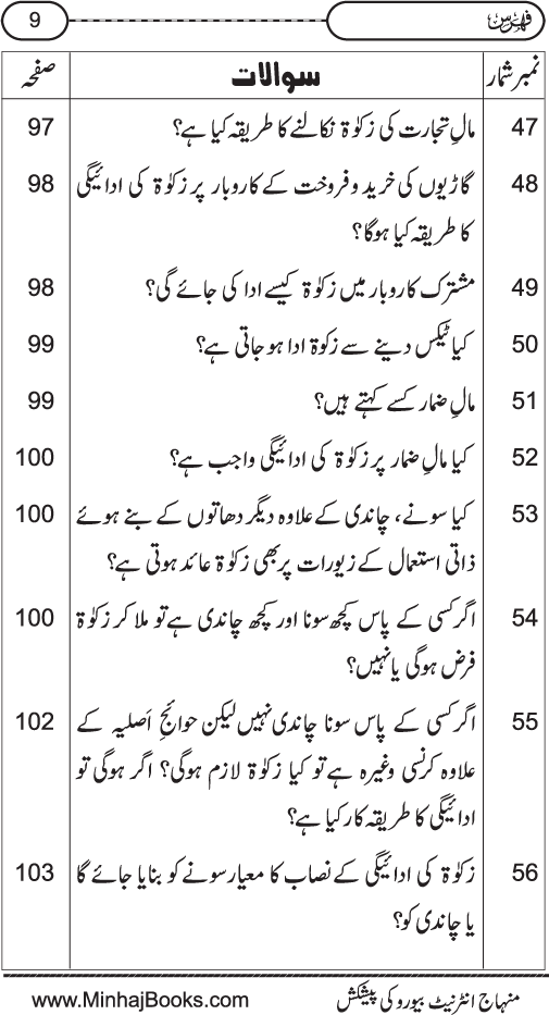 Silsila Ta‘limat-e-Islam (8): Zakat awr Sadaqat (Fazail o Masail)