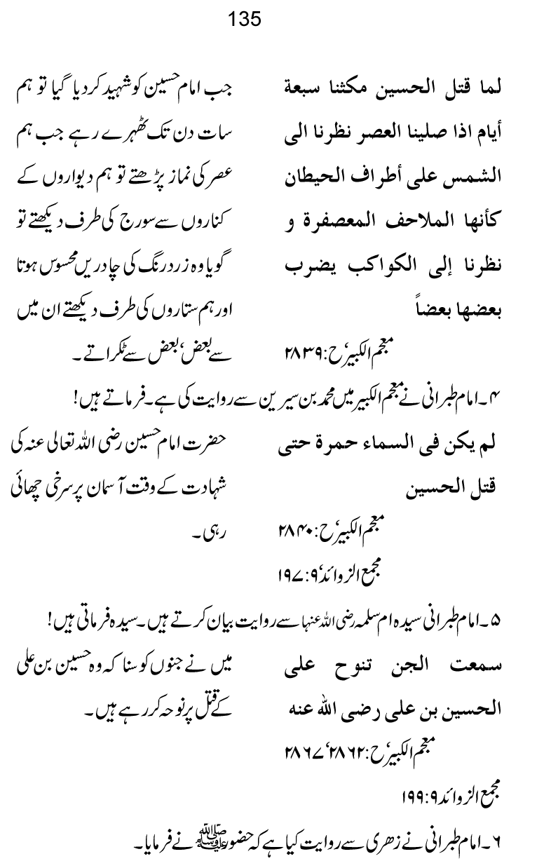 Zibh-e-‘Azim: Zibh-e-Isma‘il (A.S.) se Zibh-e-Hussain (A.S.) Tak