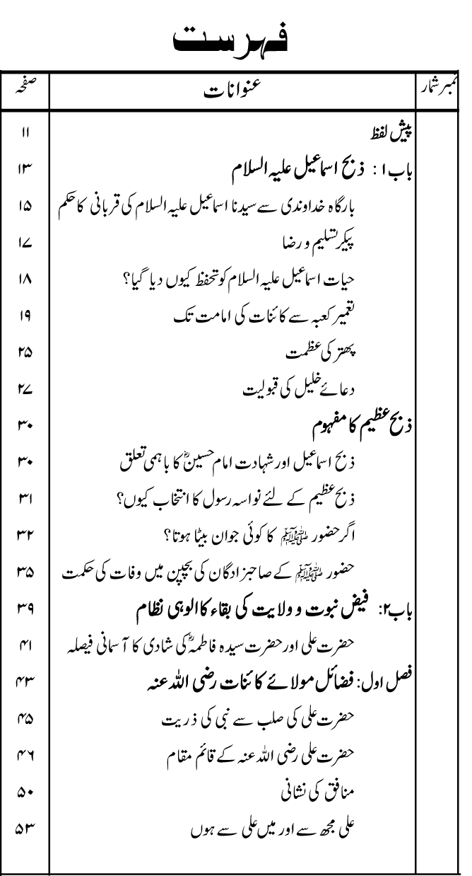 Zibh-e-‘Azim: Zibh-e-Isma‘il (A.S.) se Zibh-e-Hussain (A.S.) Tak