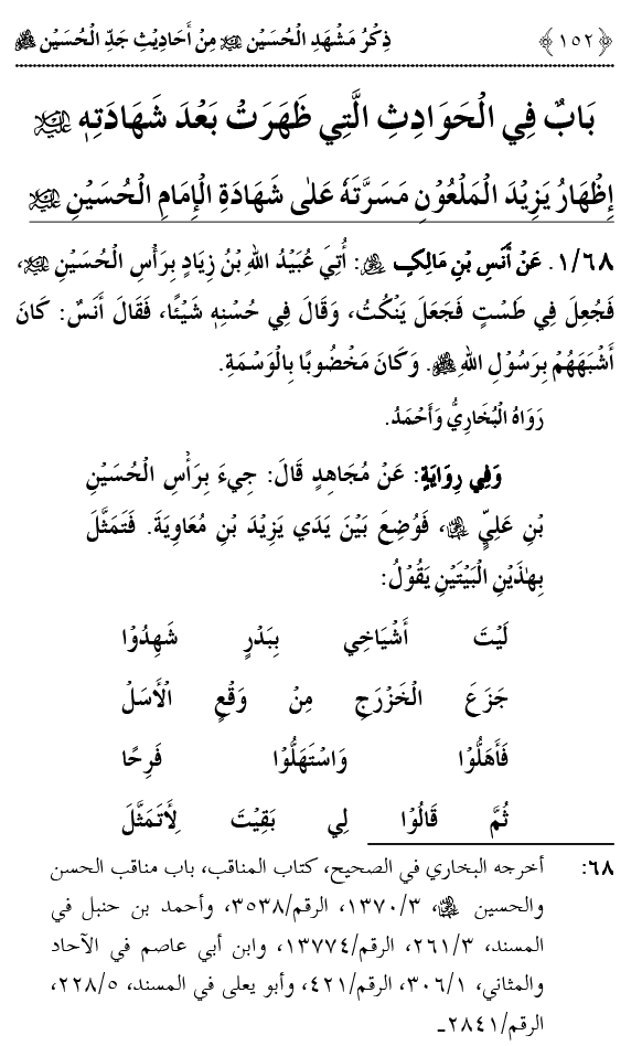 Zikr-e-Shahadat-e-Imam Husayn A.S: Ahadith Nabawi ki Roshni main