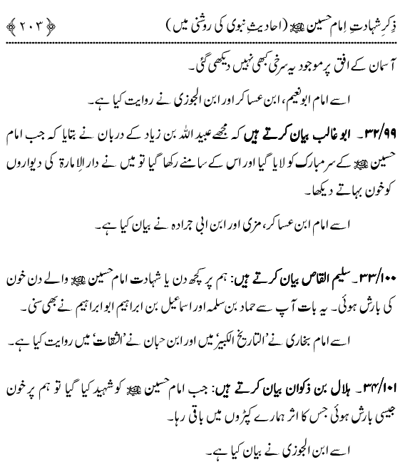 Zikr-e-Shahadat-e-Imam Husayn A.S: Ahadith Nabawi ki Roshni main