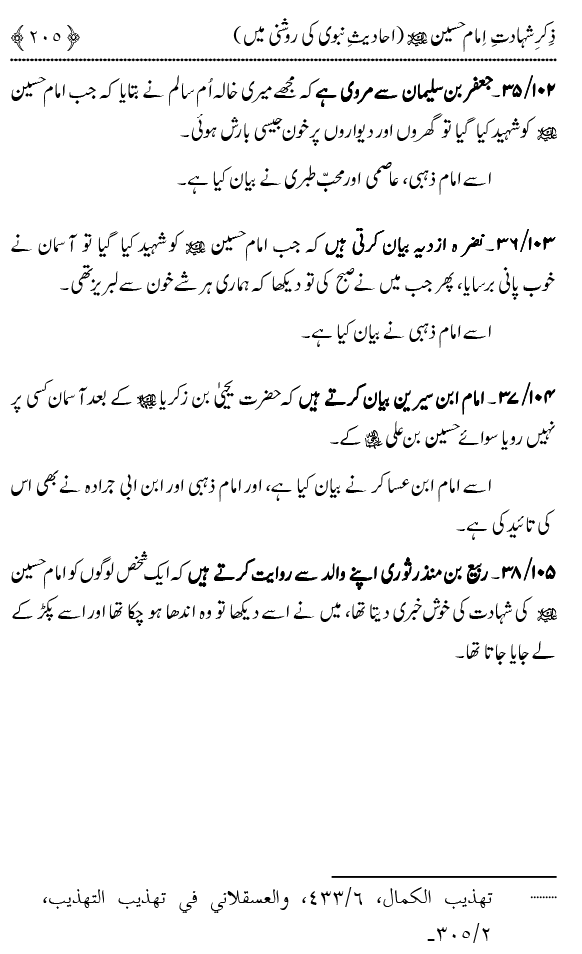 Zikr-e-Shahadat-e-Imam Husayn A.S: Ahadith Nabawi ki Roshni main