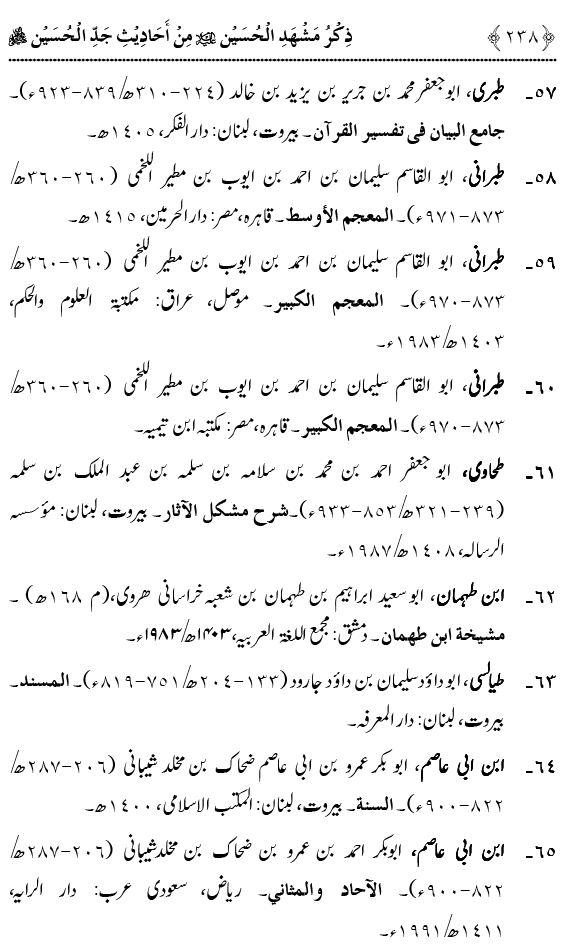 Zikr-e-Shahadat-e-Imam Husayn A.S: Ahadith Nabawi ki Roshni main