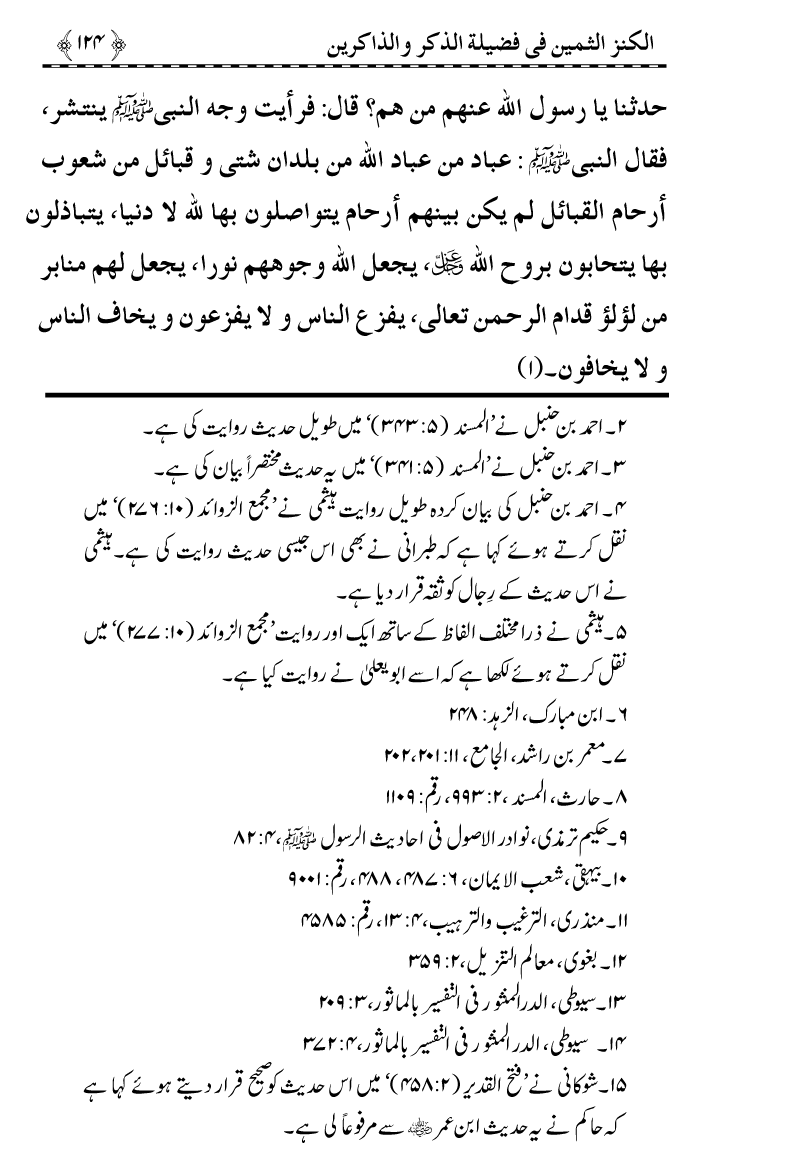 Zikr-e-Ilahi awr Zakirin ky Faza’il