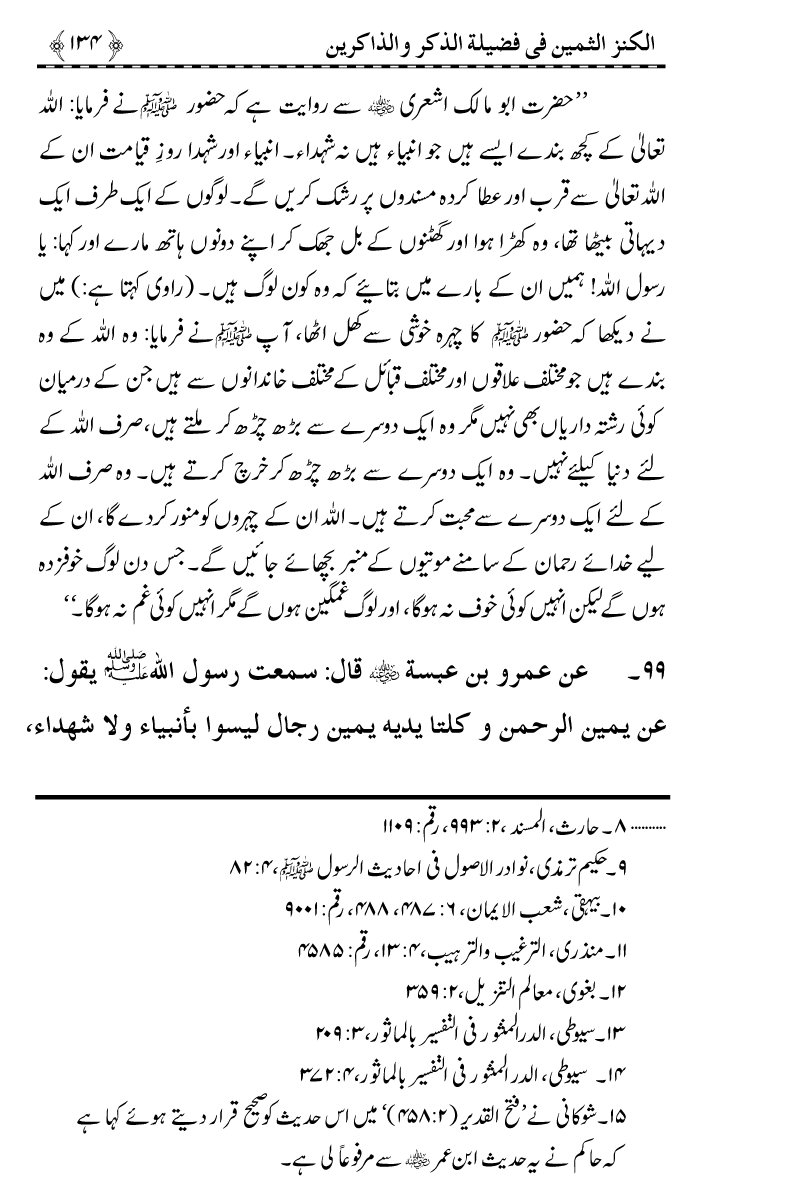 Zikr-e-Ilahi awr Zakirin ky Faza’il