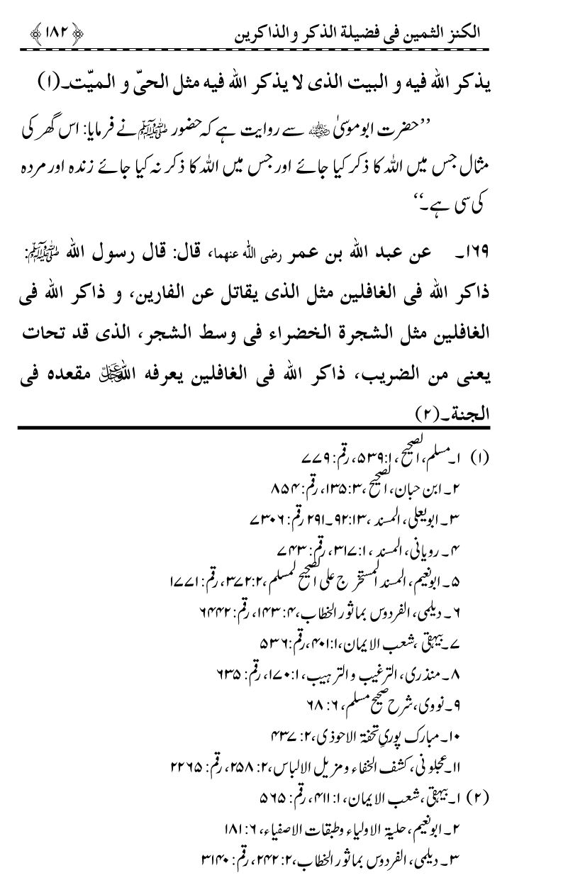 Zikr-e-Ilahi awr Zakirin ky Faza’il