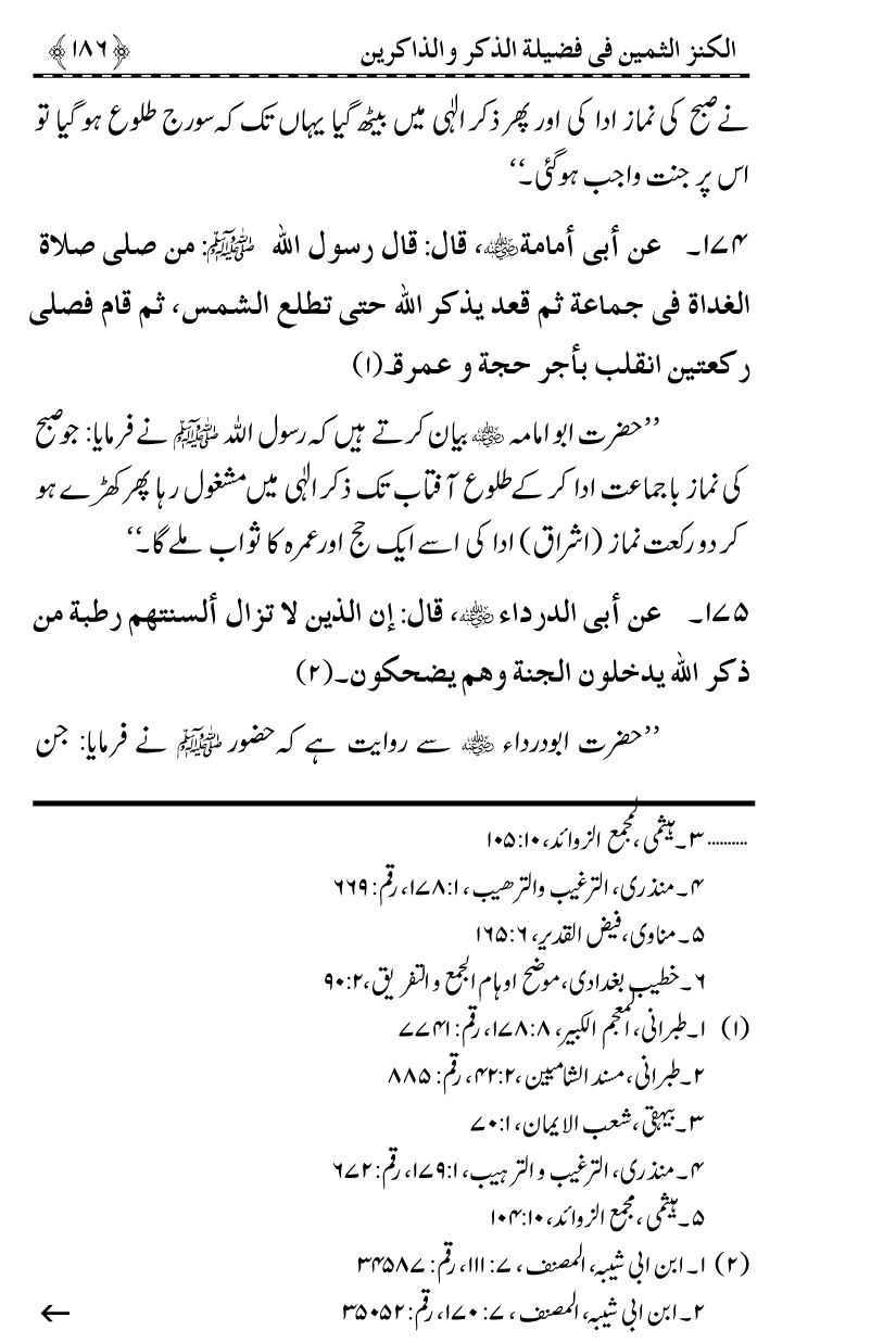 Zikr-e-Ilahi awr Zakirin ky Faza’il