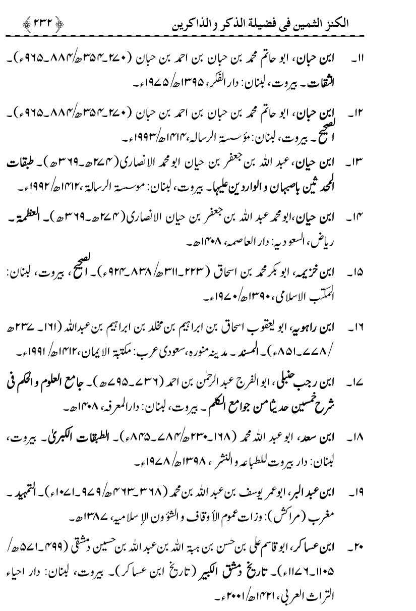 Zikr-e-Ilahi awr Zakirin ky Faza’il