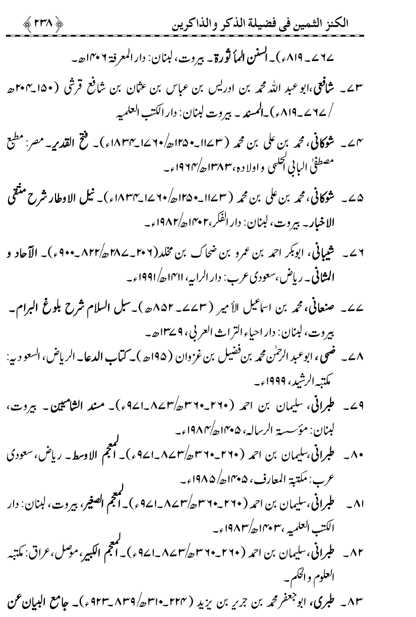 Zikr-e-Ilahi awr Zakirin ky Faza’il